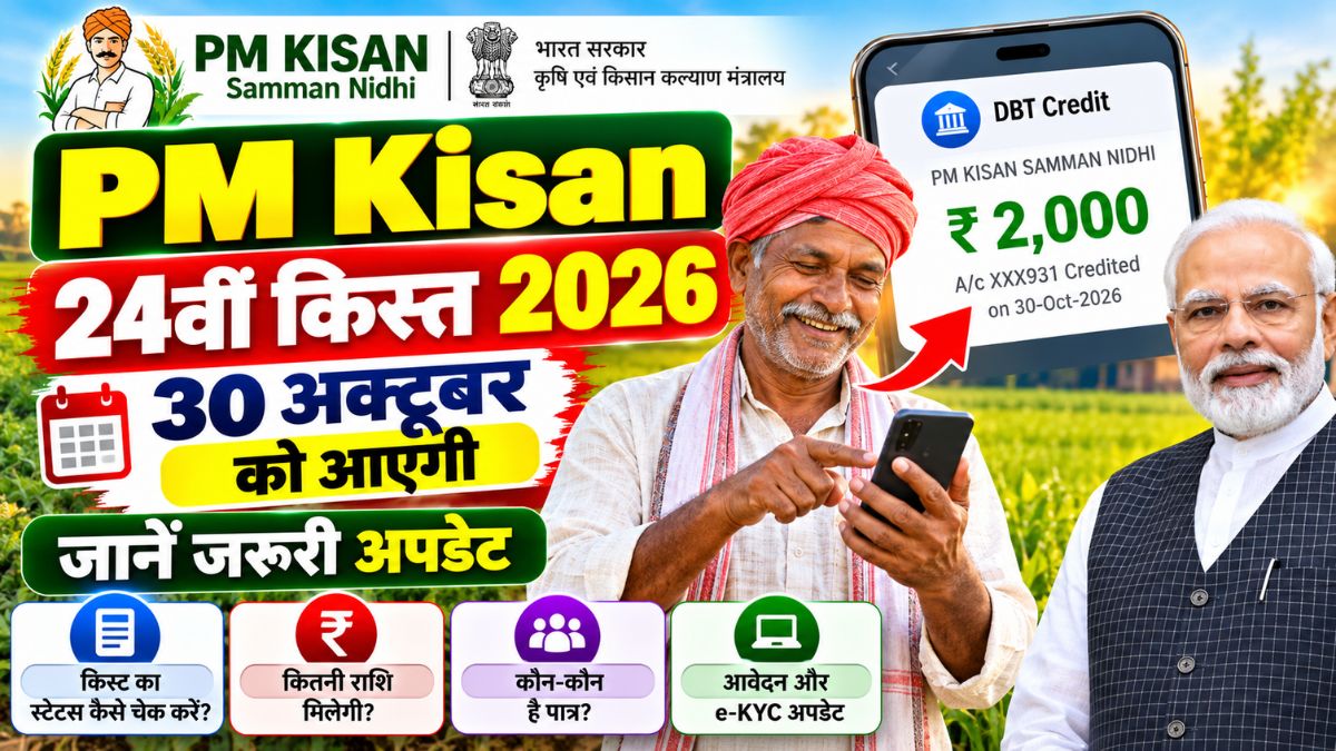 PM Kisan 24th Kist Installment 2026