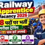 Railway Apprentice Vacancy 2026