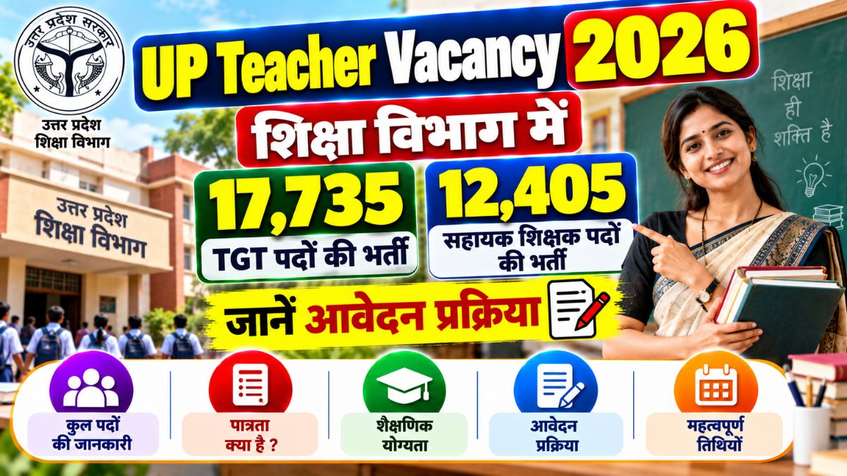 UP Teacher Vacancy 2026